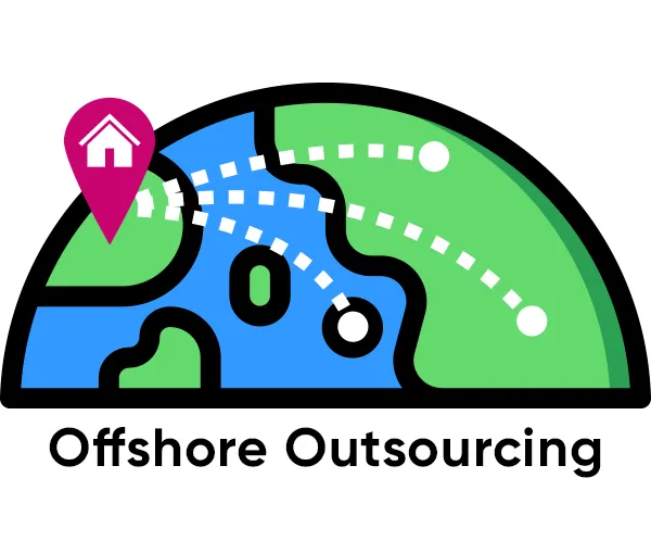 Offshore Resource Outsourcing Solutions